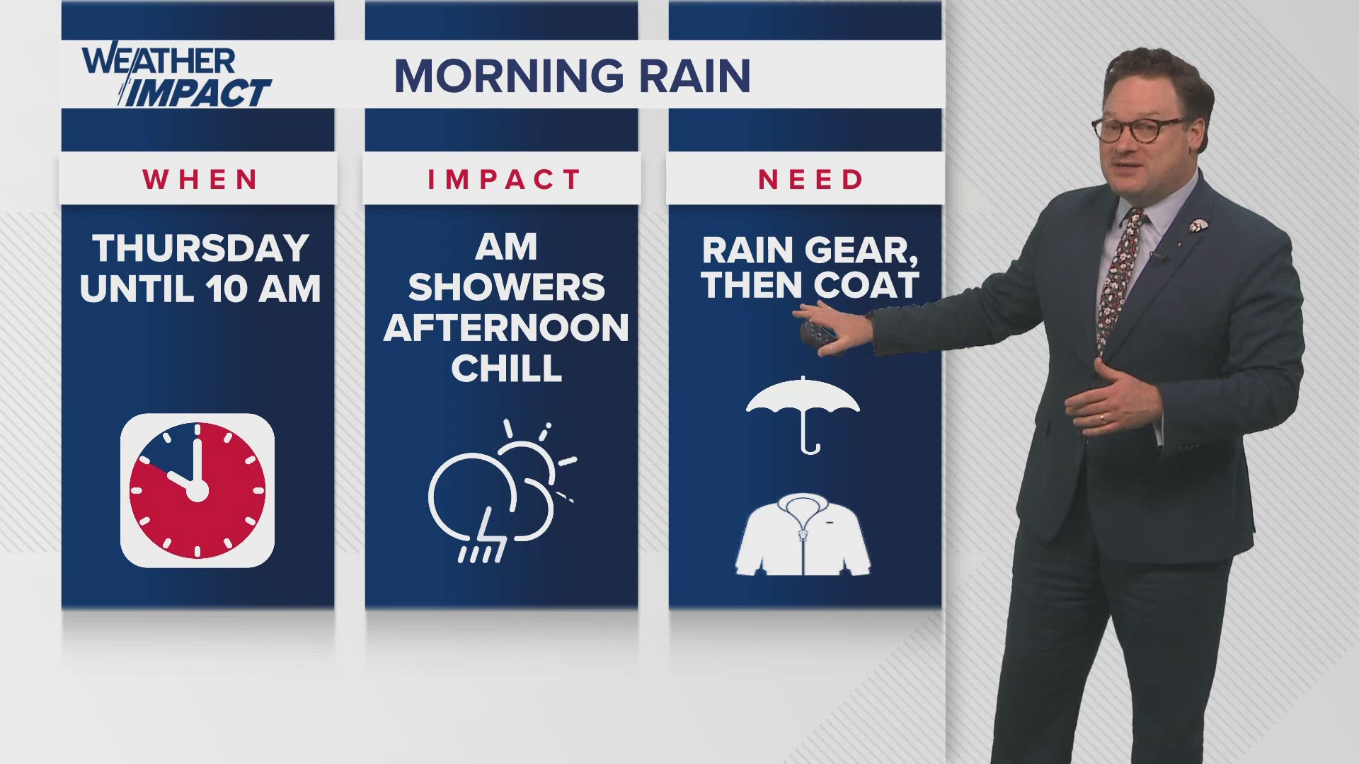 Chief Meteorologist Chris Franklin says prepare for showers on Thursday morning and a chilly afternoon. Another cold front heads our way.