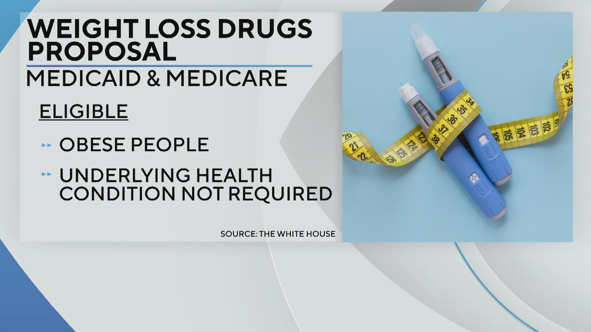 A new White House proposal would make Medicare and Medicaid cover costly weight loss drugs for people who are obese. CBS' Erica Brown reports from Washington, DC.