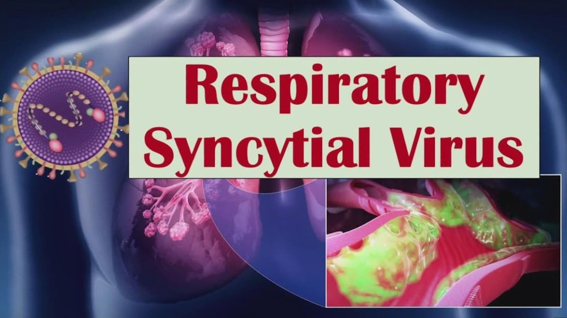 Respiratory virus vaccine study open to New Orleans area seniors - Vimarsana News