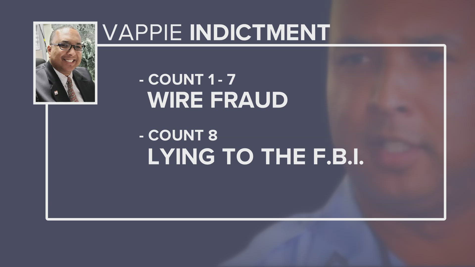 WWL Louisiana investigative reporters Mike Perstein and David Hammer, along with political analyst Clancy DuBos weigh in what the indictment means.