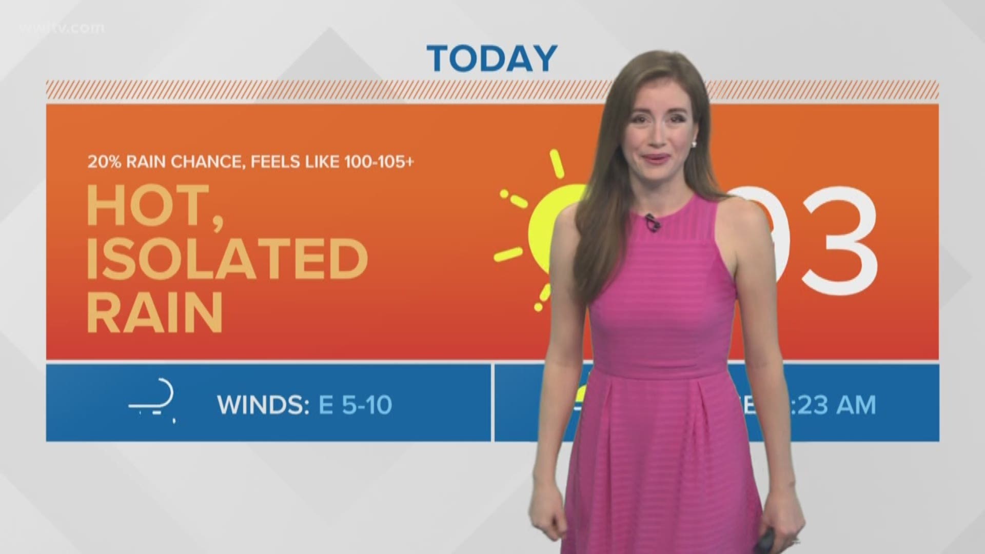 Meteorologist Alexandra Cranford has the forecast at 4:30 a.m. on Monday, August 6, 2018.