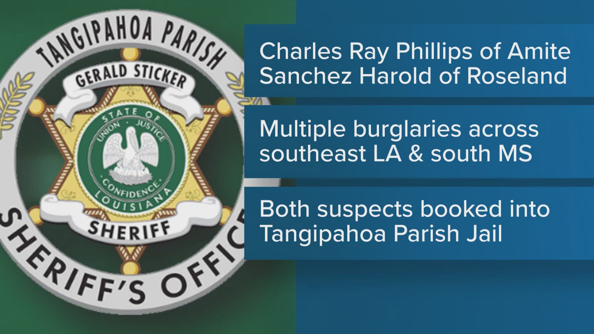 Two Tangipahoa Parish men are accused of going on a burglary spree at multiple fast food restaurants in Louisiana and Mississippi.