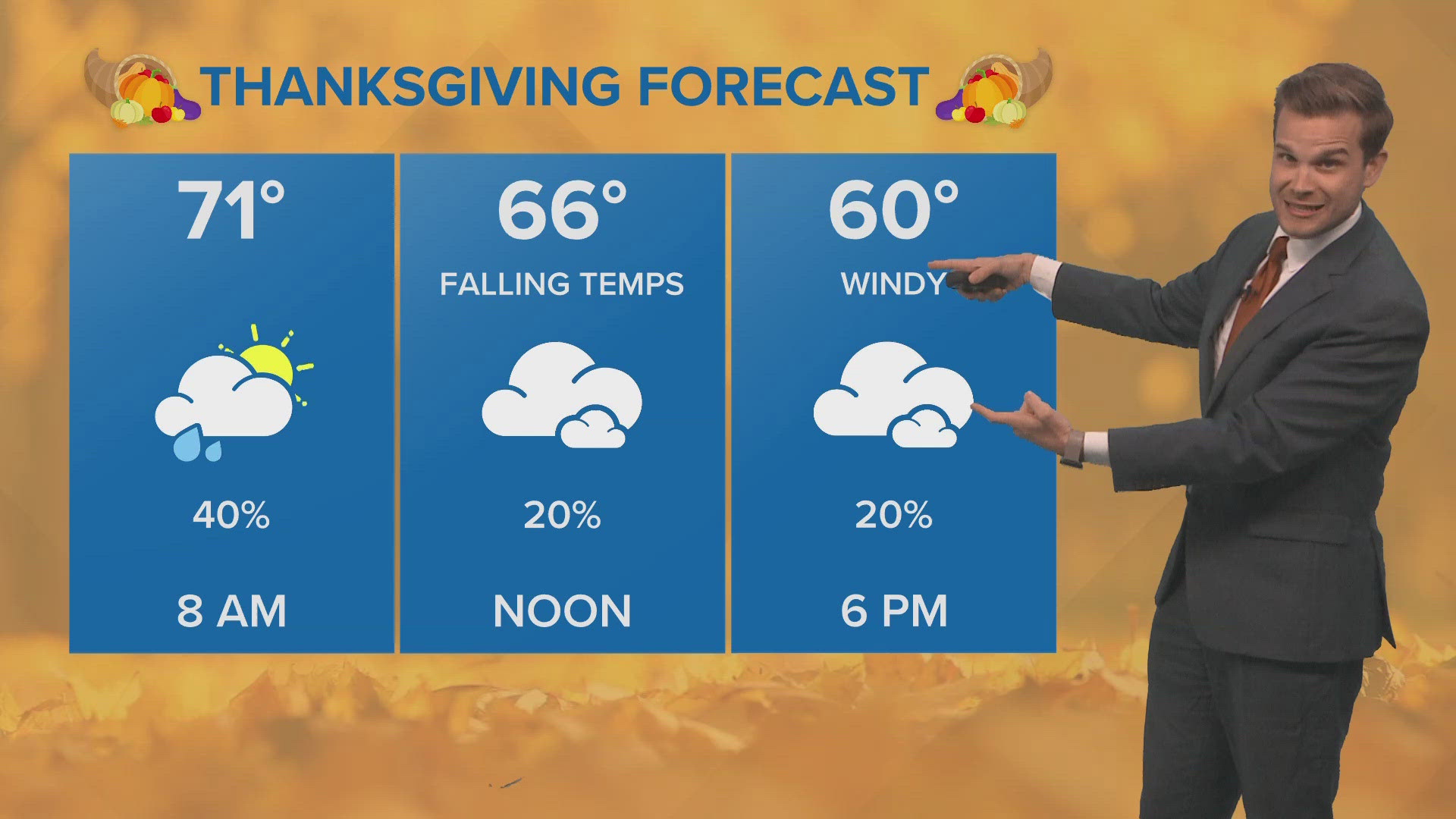 WWL Louisiana meteorologist Payton Malone with the latest New Orleans-area forecast for News at Noon on Wednesday, Nov. 27, 2024.