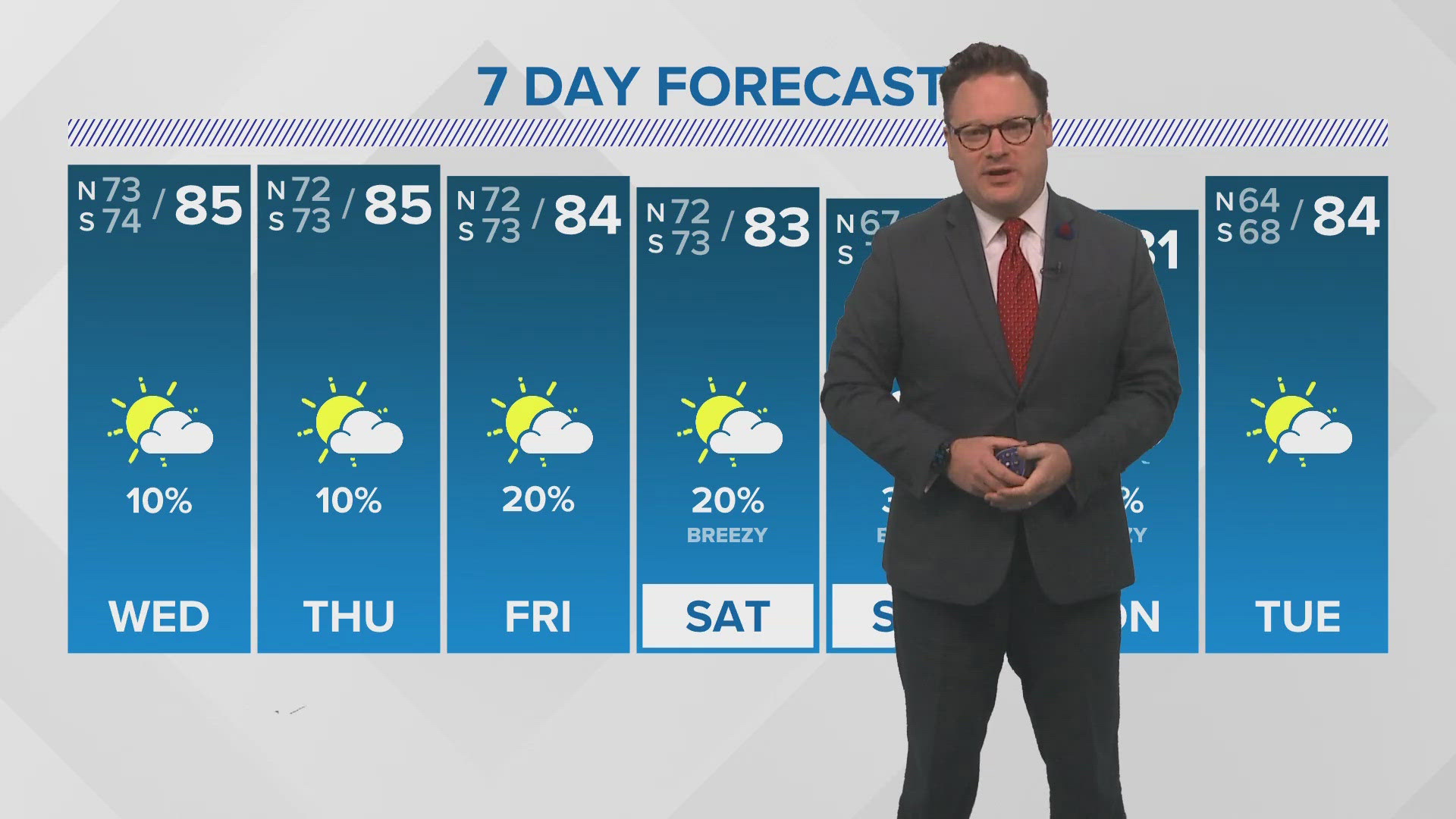 WWL Louisiana Chief Meteorologist Chris Franklin with the latest New Orleans-area forecast and an eye on the tropics for News at 5PM on Tuesday, Nov. 5, 2024.