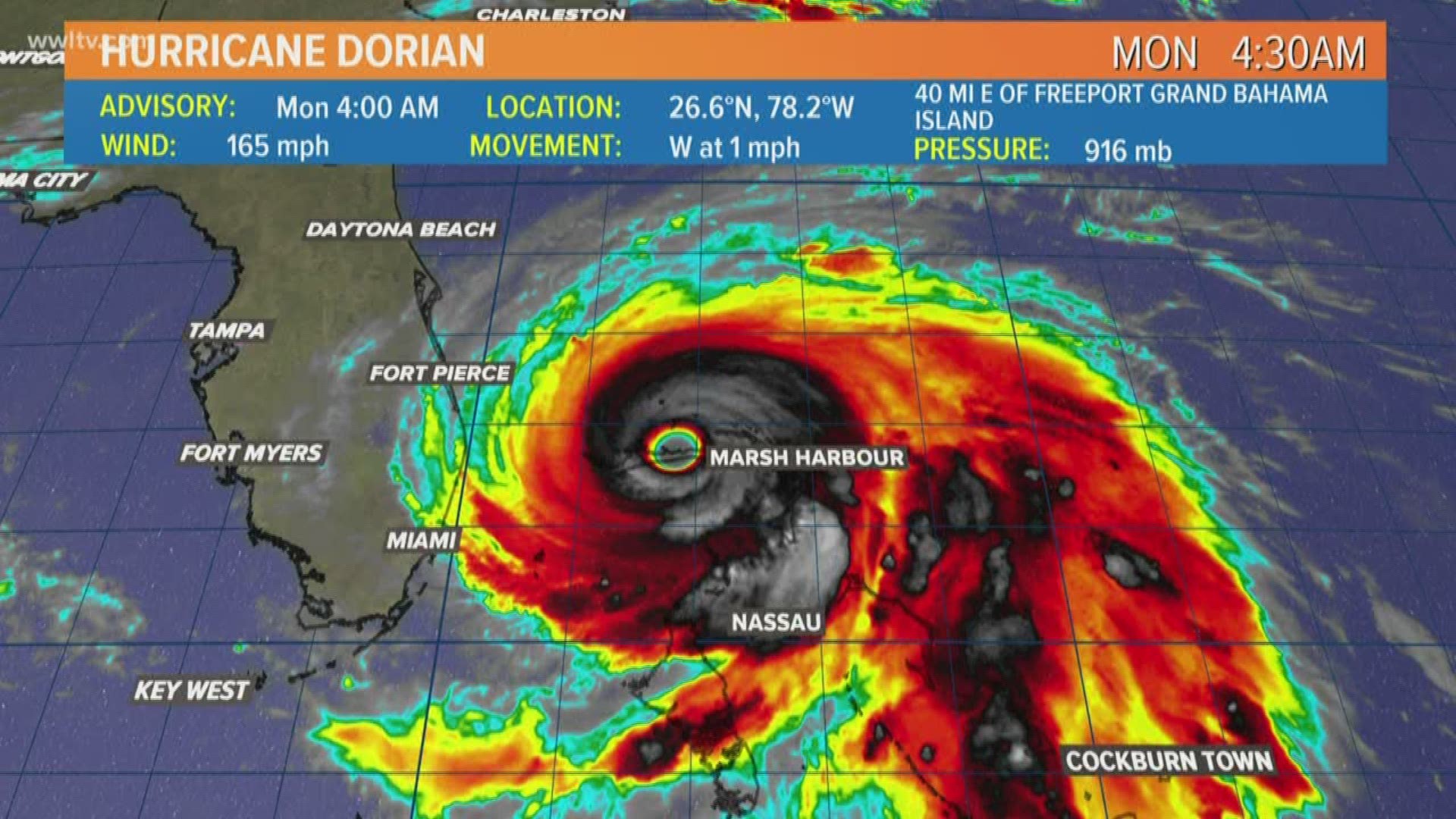 Monday 4 AM Update: Powerful Hurricane Dorian nearly stationary | wwltv.com