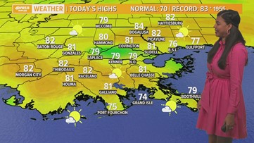 A warm front on Monday returns 80s to the forecast
