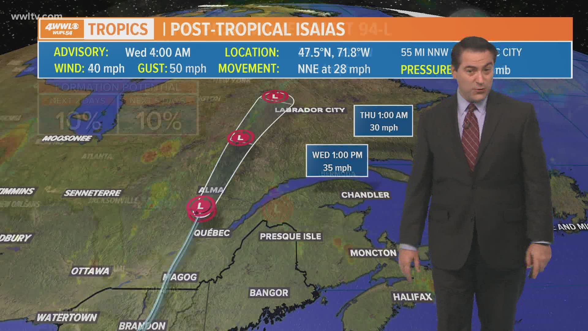 Isaias is over eastern Canada now and no longer a tropical system. Also tracking Invest 94 southwest of Bermuda.