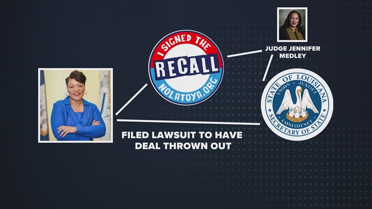 The Breakdown: Mayor Cantrell recall campaign saga, simplified