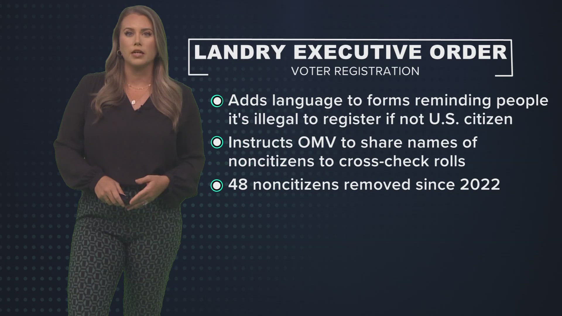 Gov. Landry signed an EO that adds language to voter registration forms, reminding people that it's illegal to register to vote if you're not a U.S. citizen.