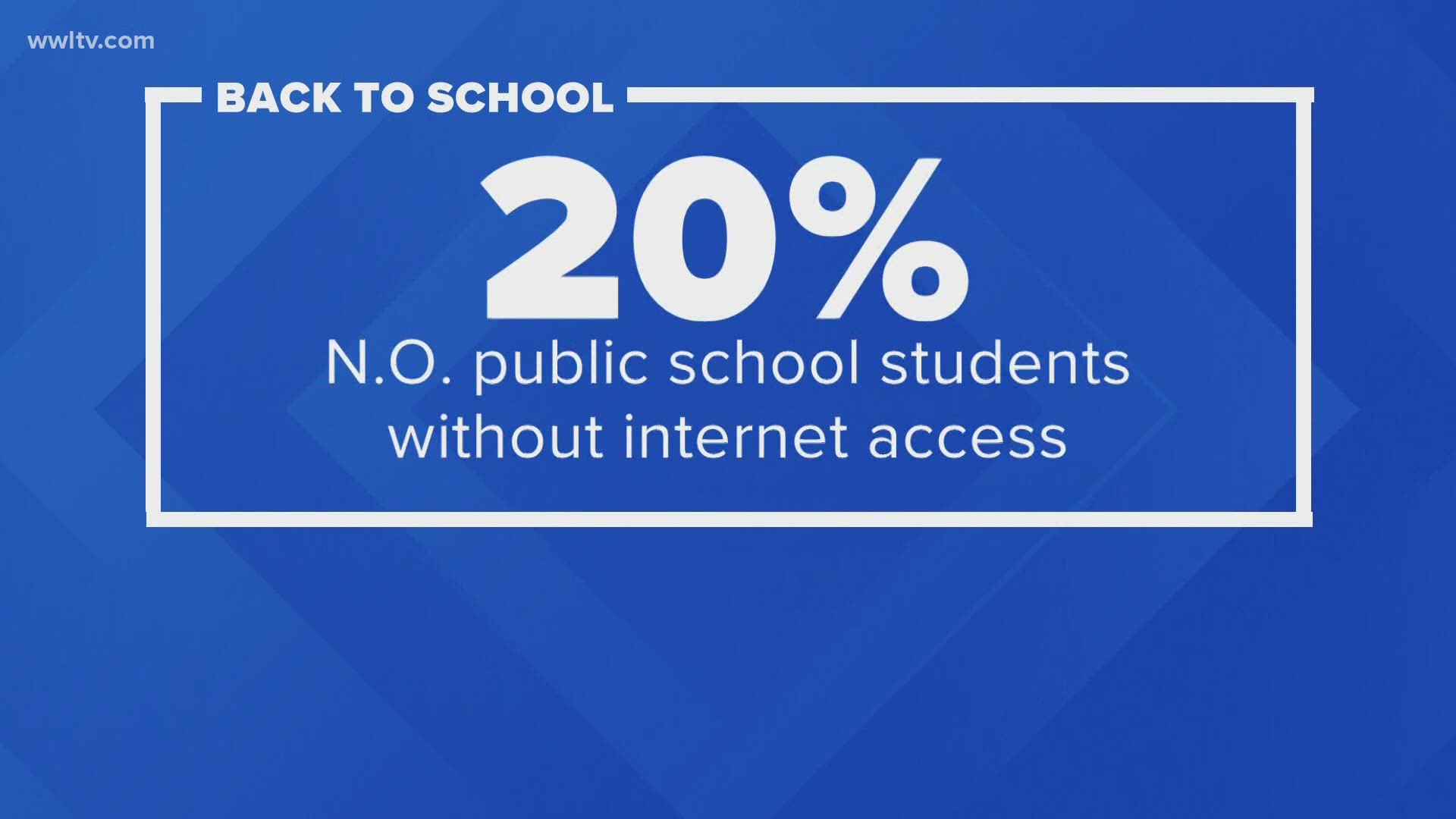 City Councilmembers voiced that concern Monday during a special meeting, noting that 20 percent of public school students don't have internet access.