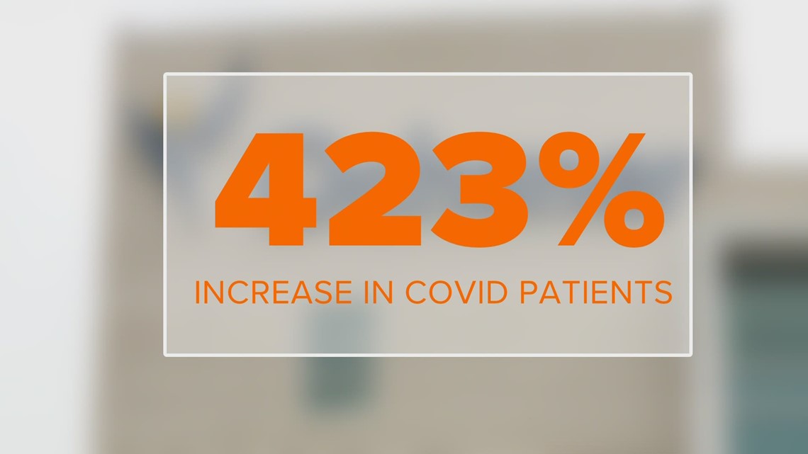 Delta variant is fueling surge in covid cases according to health
