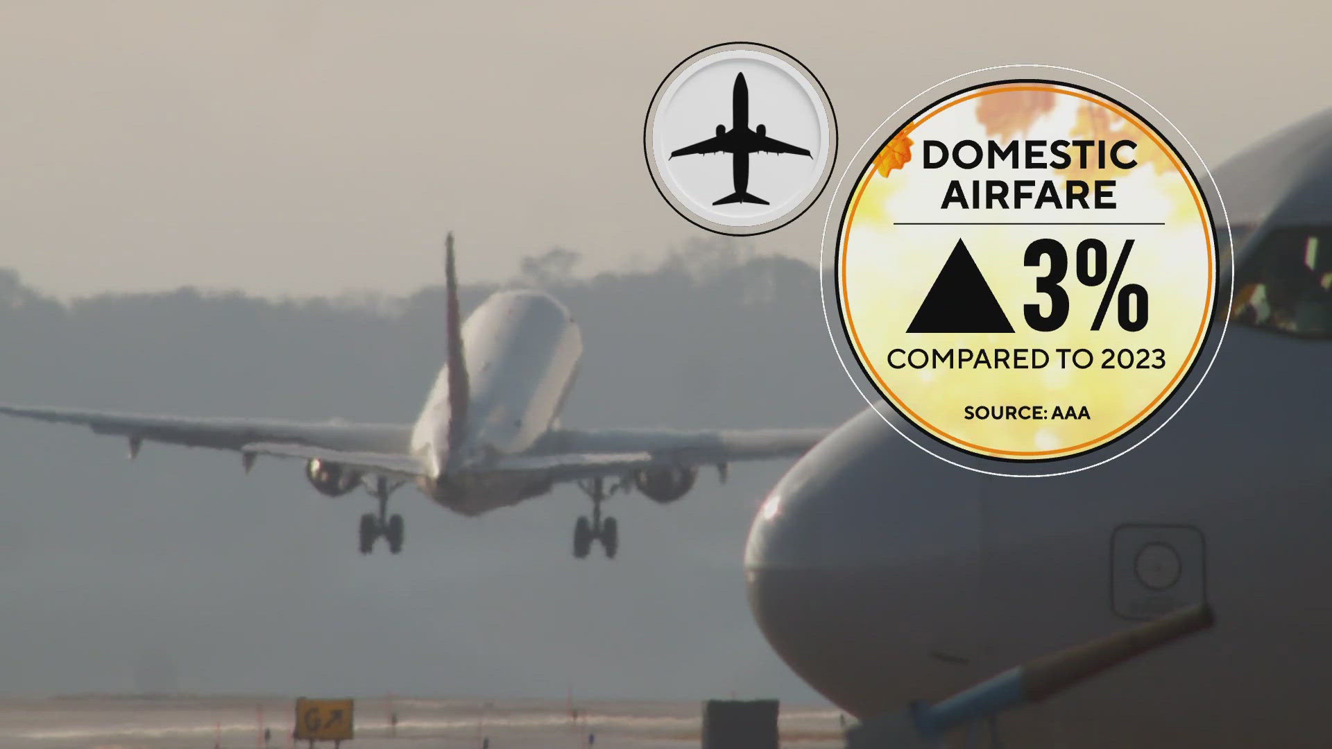 This Thanksgiving could break travel records with AAA estimating nearly 80 million Americans will hit the roads or skies.