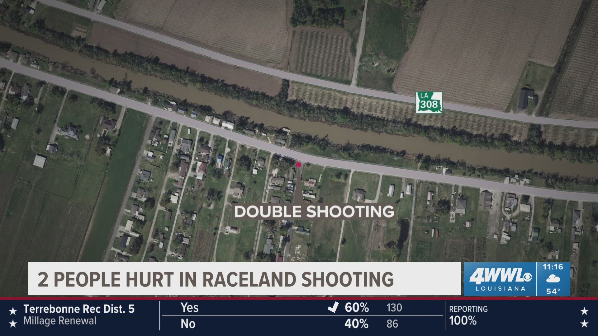 Authorities say the victim was lured to a Raceland residence with the promise of a sexual encounter but was ambushed in an armed robbery attempt.