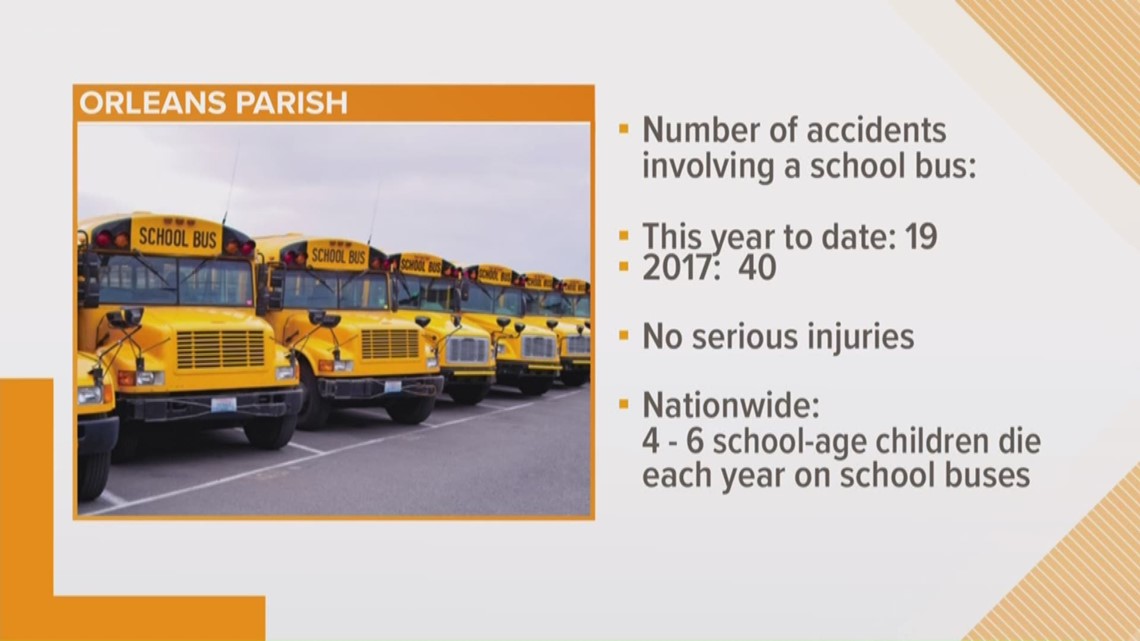 How safe are school buses?  wwltv.com