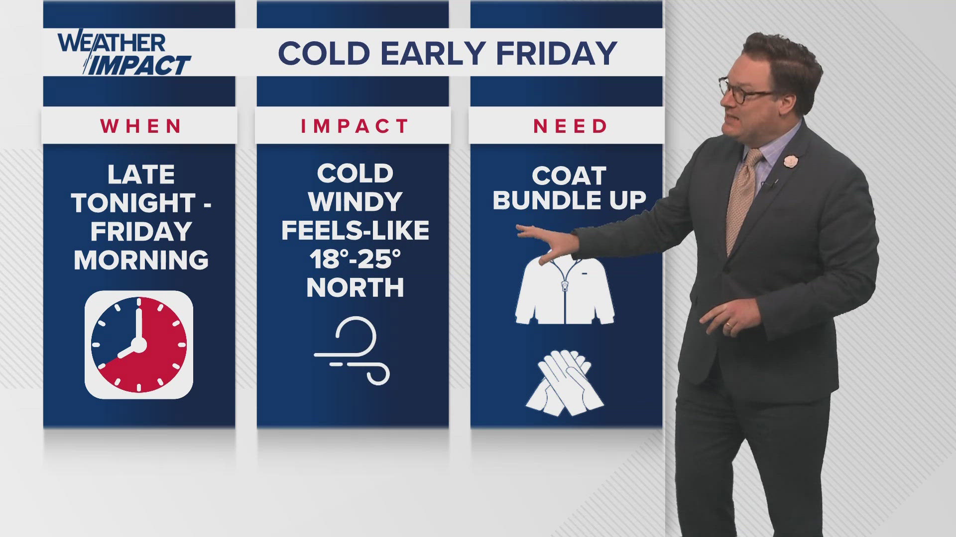 WWL Louisiana Chief Meteorologist Chris Franklin with a first look at the New Orleans-area forecast for News at 5PM on Thursday, Dec. 5, 2024.