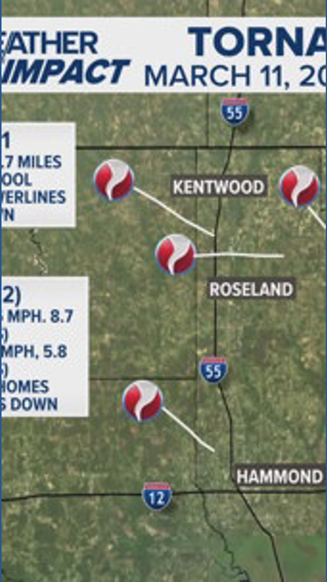 Louisiana NWS Confirms 7 Tornadoes on Northshore | wwltv.com