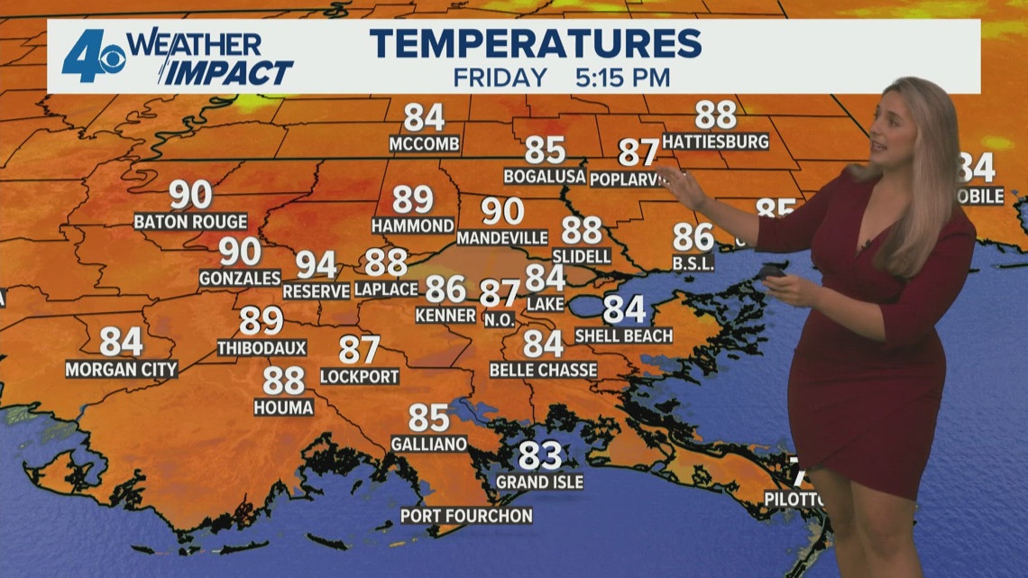 Hot weekend with spotty rain