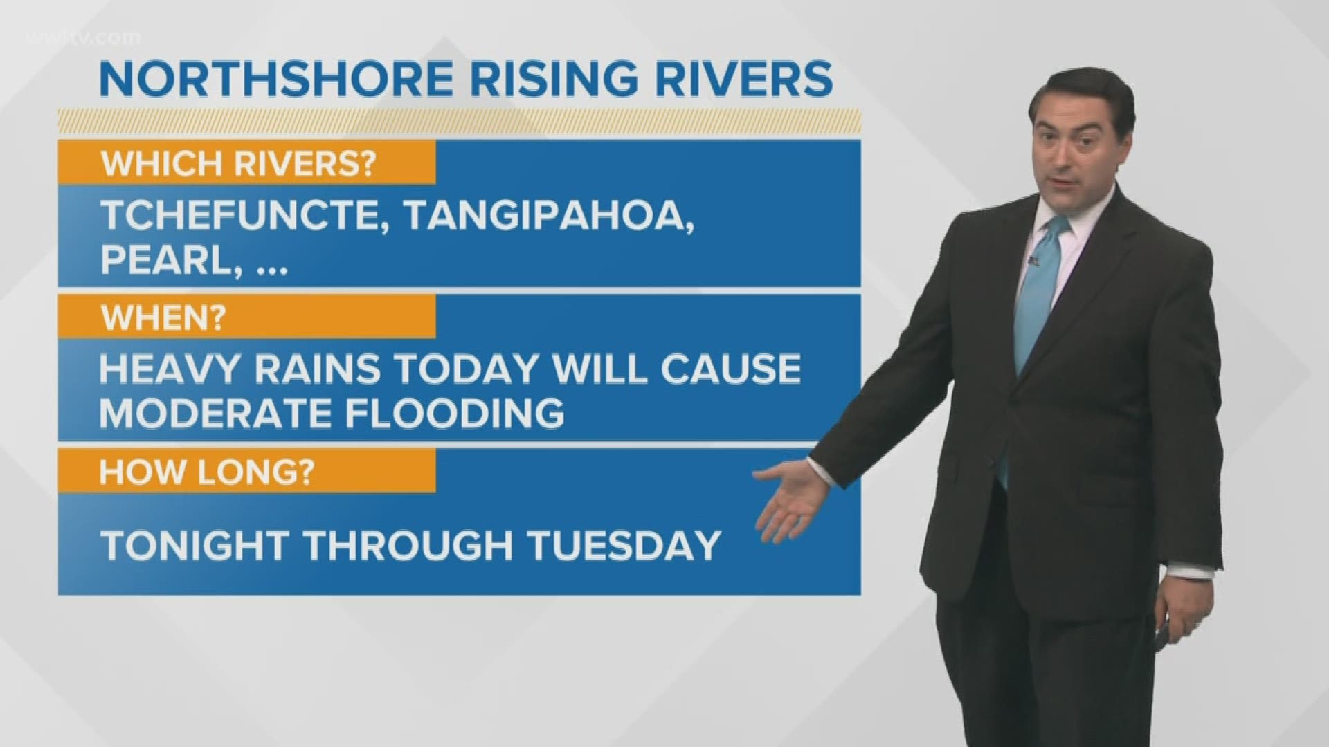 Meteorologist Dave Nussbaum explains the levels they expect the northshore rivers to get to.
