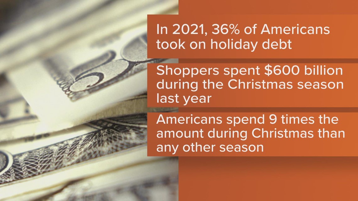 Financial Analyst, Randy Waesche helps us avoid overspending for Christmas