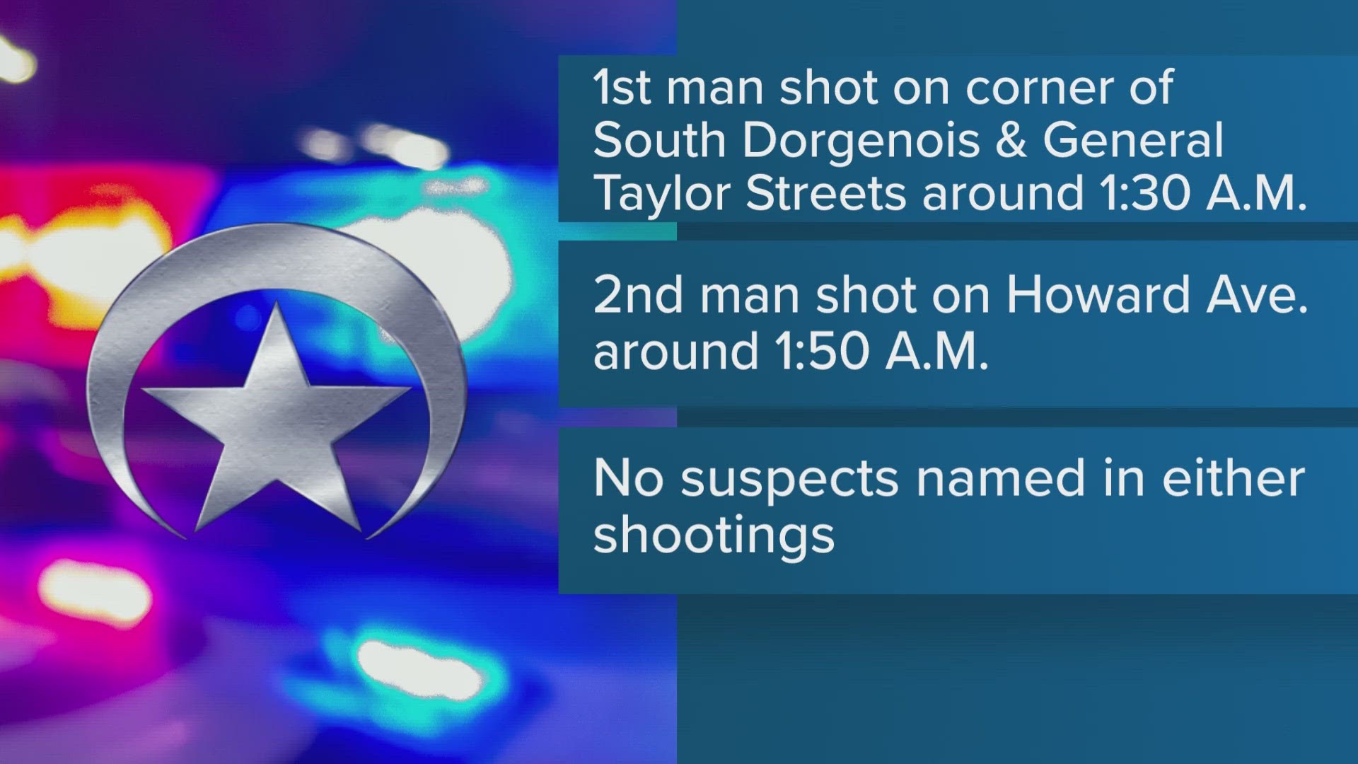 These latest shootings become part of a string of shootings and homicides that happened over the Holidays.