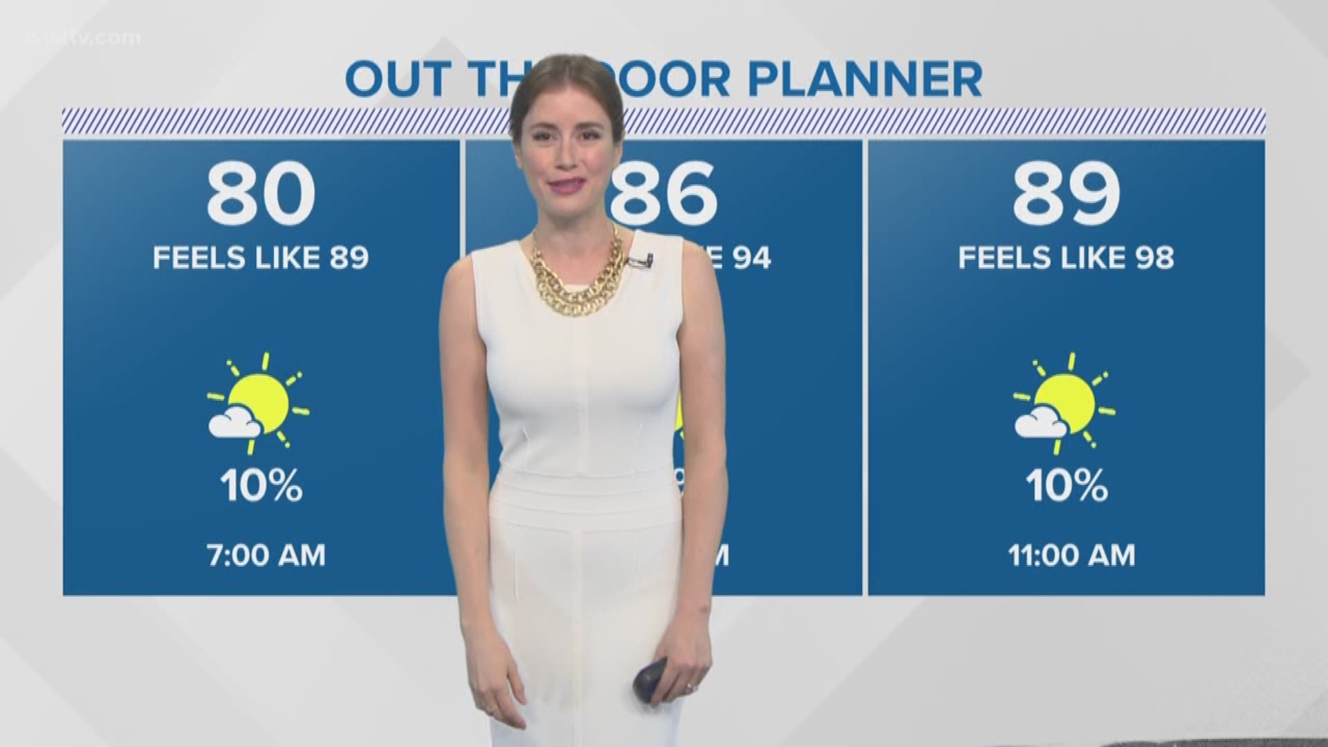 Meteorologist Alexandra Cranford has the forecast at 10 pm.. on Sunday, June 24, 2018.