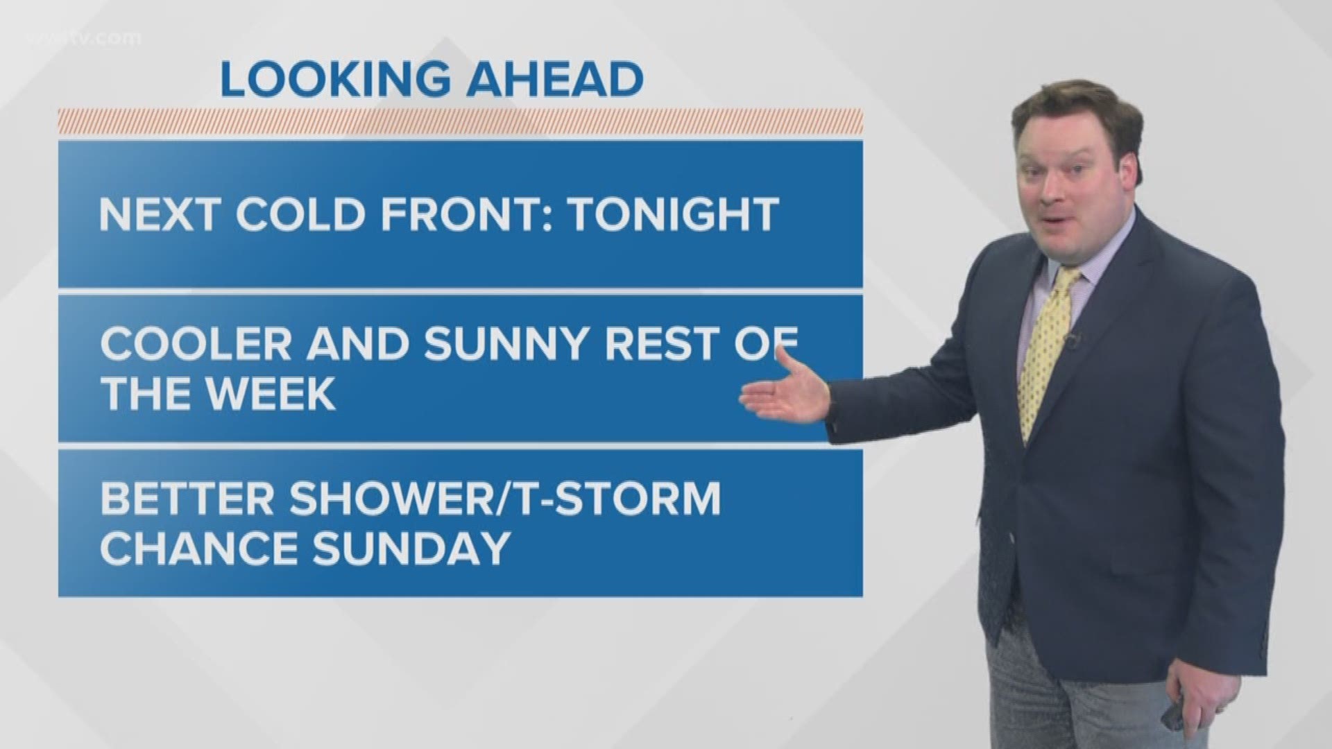 Meteorologist Chris Franklin has a look at the warmer day today and a cold front tomorrow.
