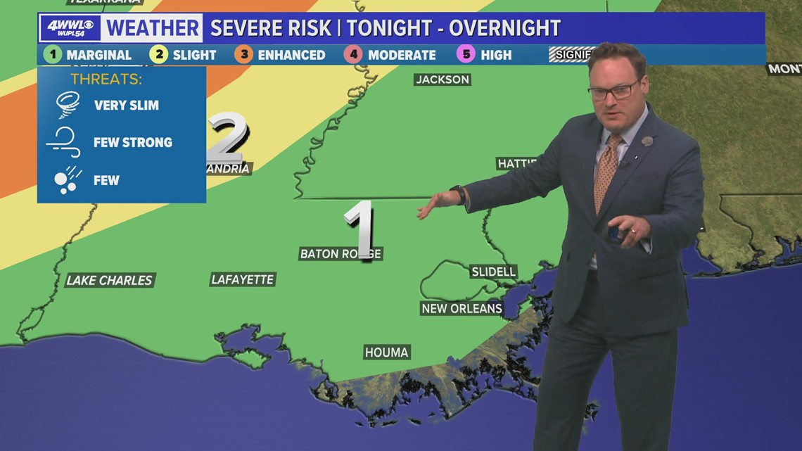 Where’s my Louisiana tax refund? Here’s how you can check