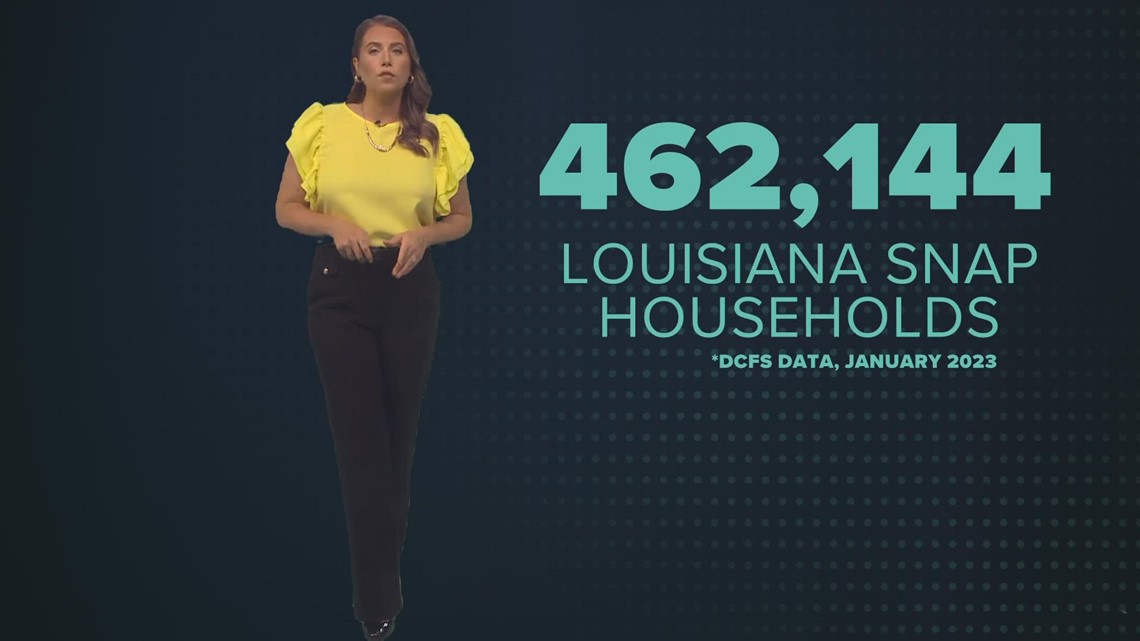 The Breakdown 460,000 Louisiana families losing pandemicera SNAP