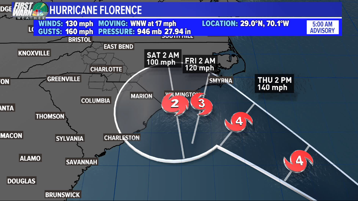 Brad Panovich: Florence will bring 'Harvey-type' flooding to North ...