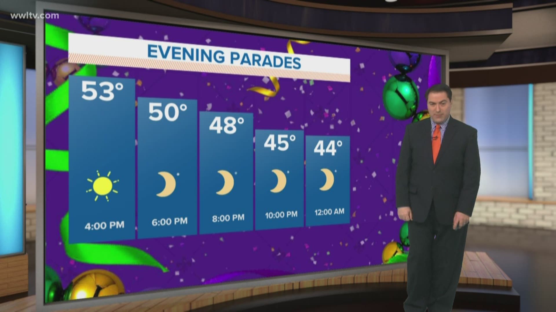 Five parades on tap for tonight, you'll want to bundle up!