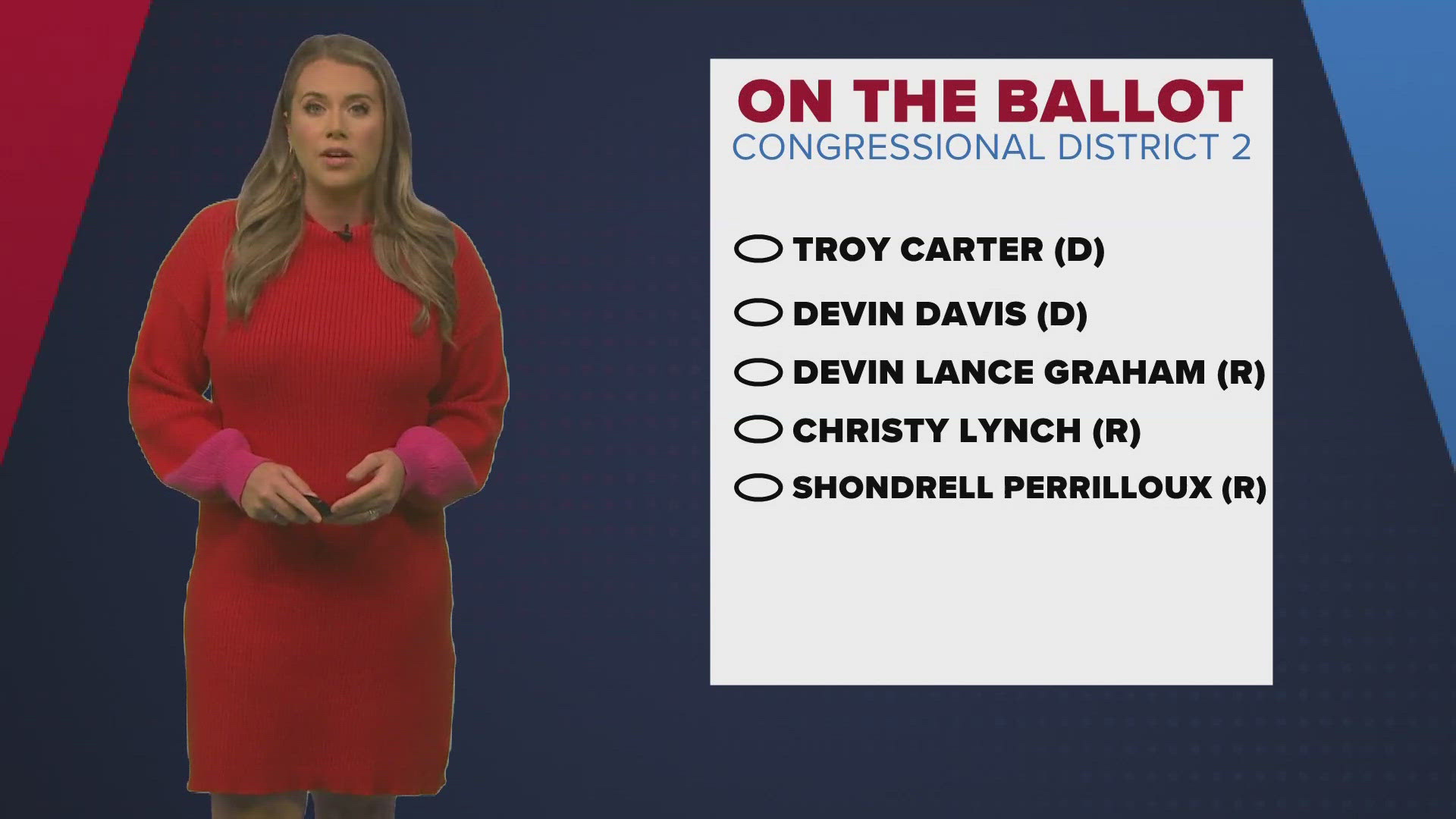 In your Ballot Box Breakdown: representatives for all six of Louisiana’s Congressional districts are on the ballot, with a fresh congressional map.