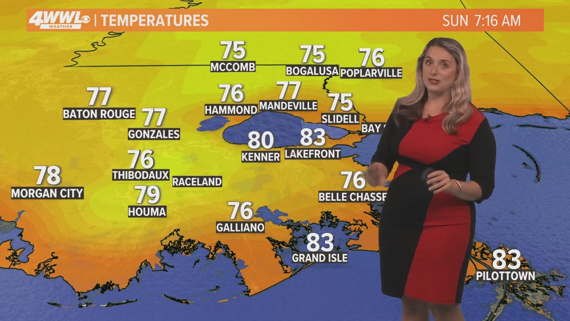 New Orleans Weather: Sizzling July heat and humidity on Sunday | wwltv.com New orleans weather in july