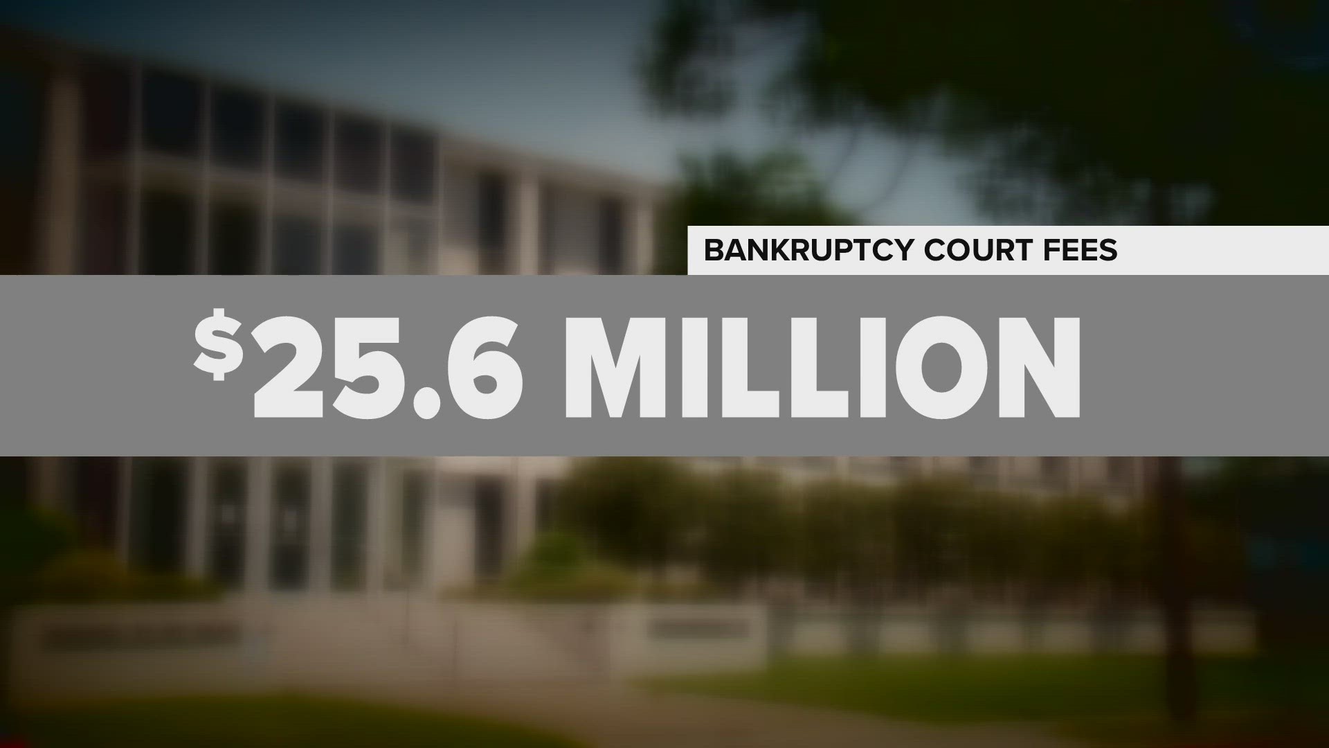 It's $13 million and counting to the church’s own bankruptcy lawyers and accountants, who have fought to justify the church’s need for protection from creditors.