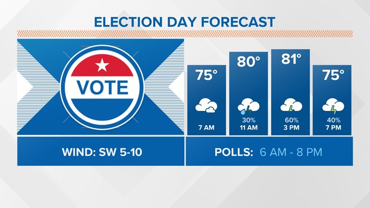 Voting In Louisiana? Voter's Guide To What's On The Ballot In Louisiana ...