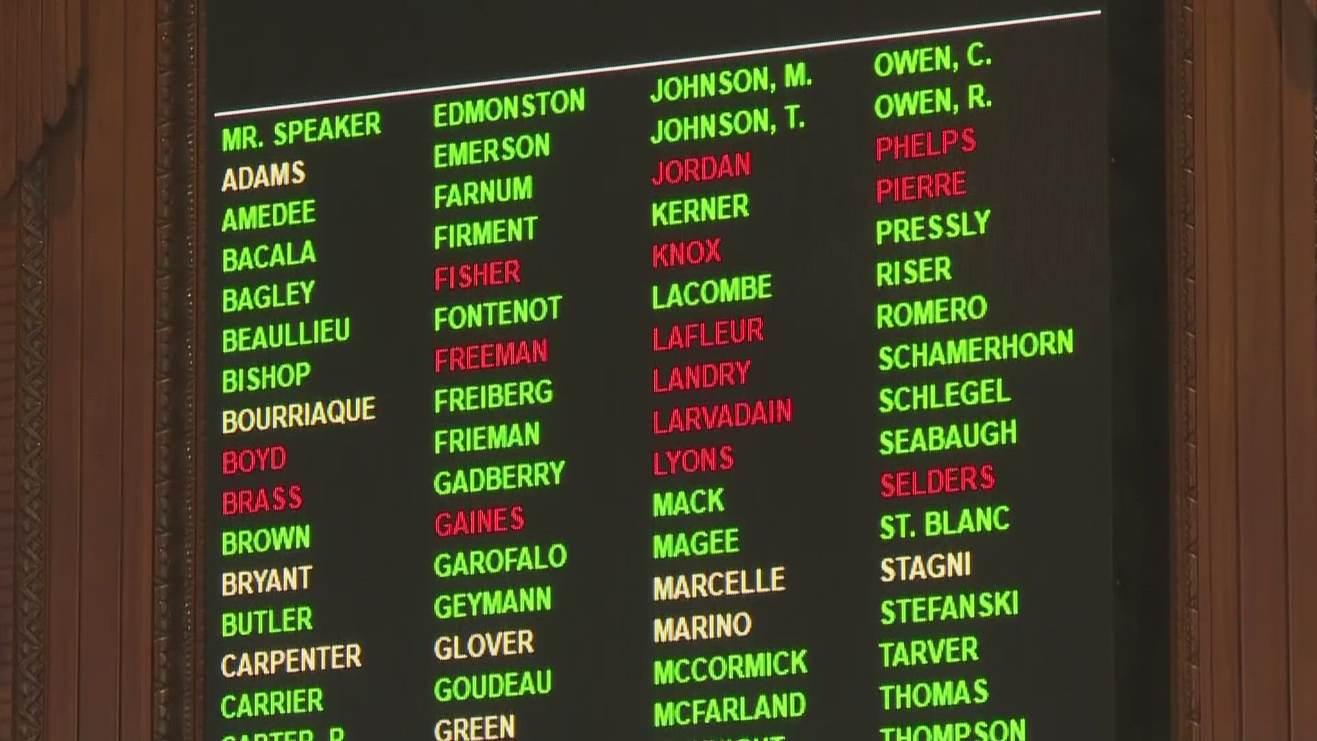 The bill to ban gender-affirming care for minors was passed over the governor's veto. Two other LGBTQ bill vetoes were not overridden.