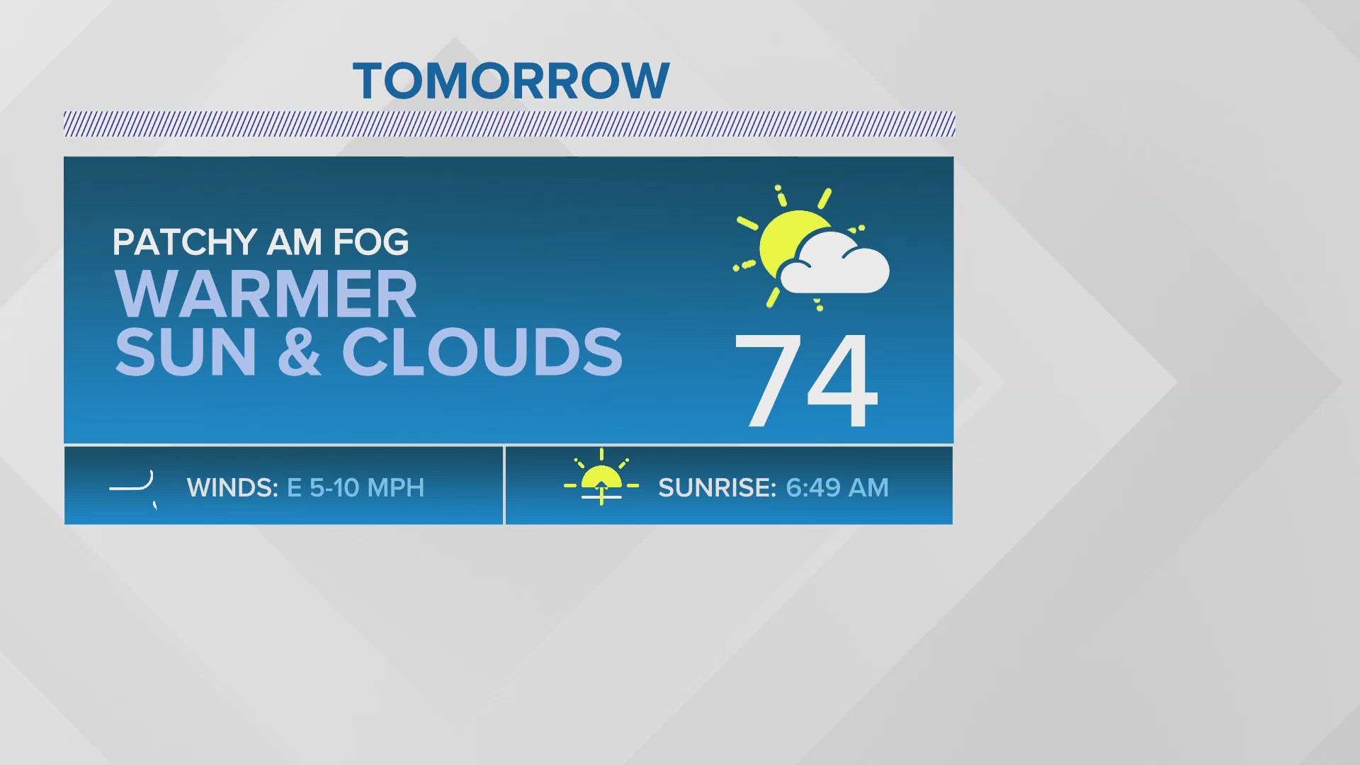 Saturday 6PM First Weather: Enjoy warm weather, cold returns next week