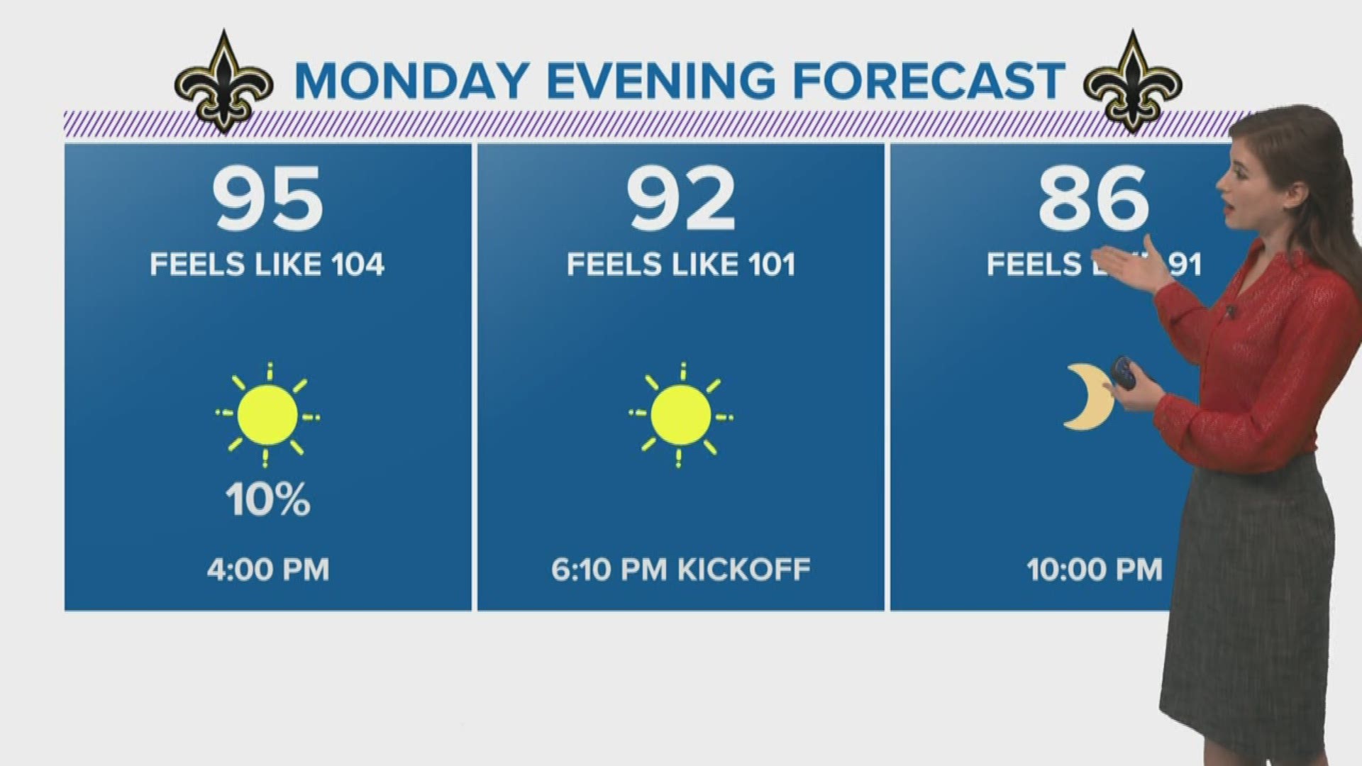 Weather Super hot September weather this week