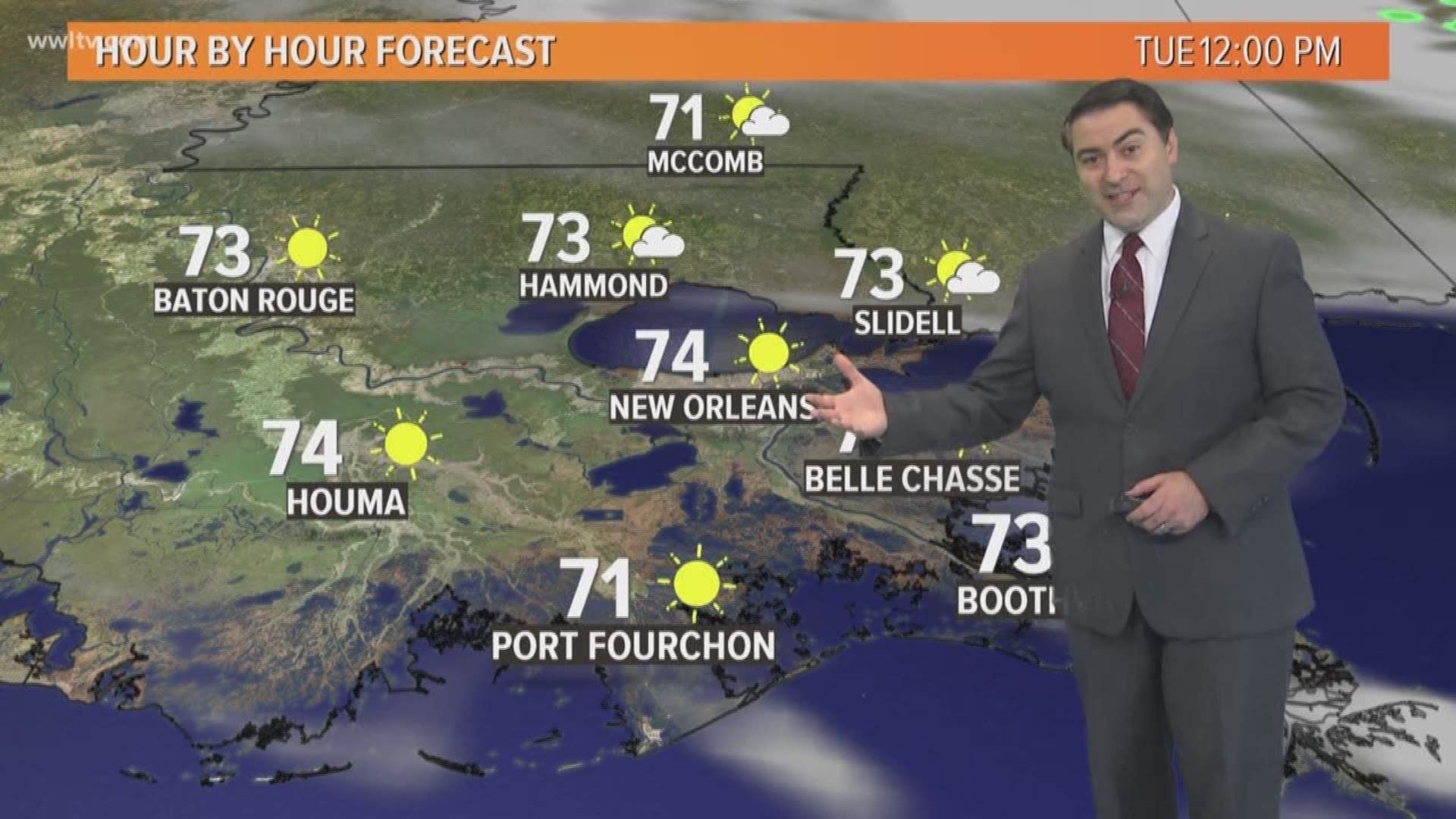 Meteorologist Dave Nussbaum says it will be warmer day with low humidity and plenty of sunshine.