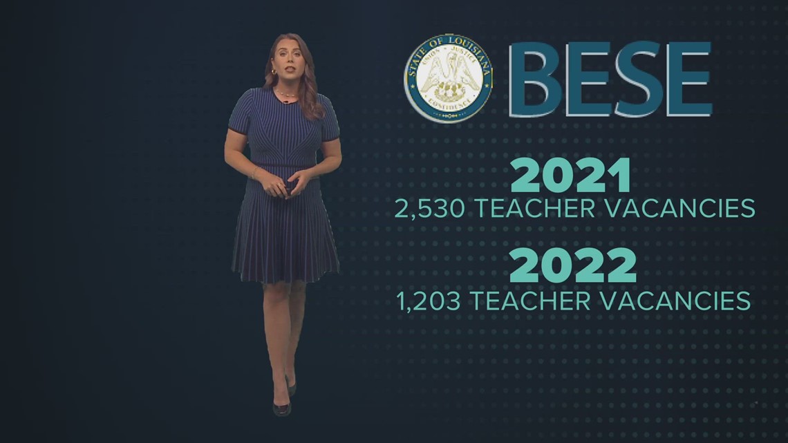 The Breakdown BESE Proposes 2k raises for Louisiana teachers. Will it happen?