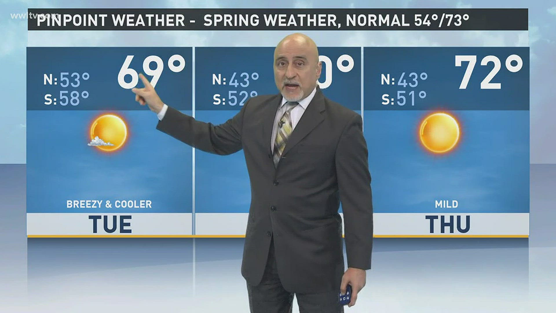 Chief Meteorologist Carl Arredondo and the 5pm Monday weather.