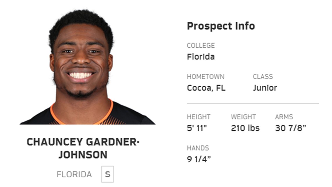 2019 NFL Draft: Cocoa's Chauncey Gardner-Johnson to New Orleans Saints