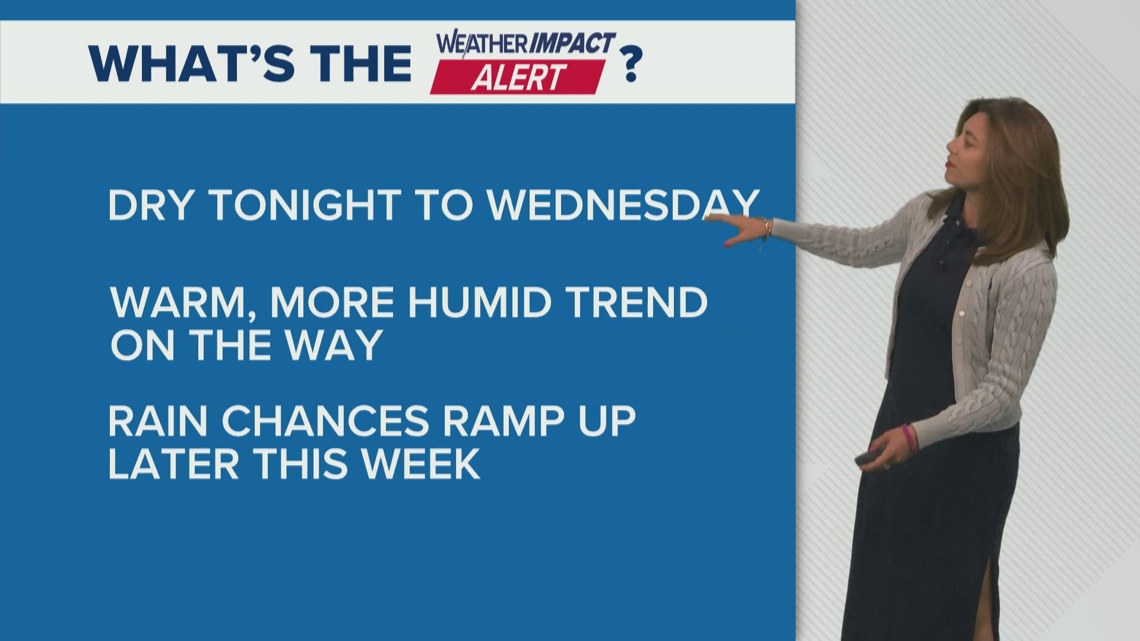 Cold front brings rain chances late week | wwltv.com