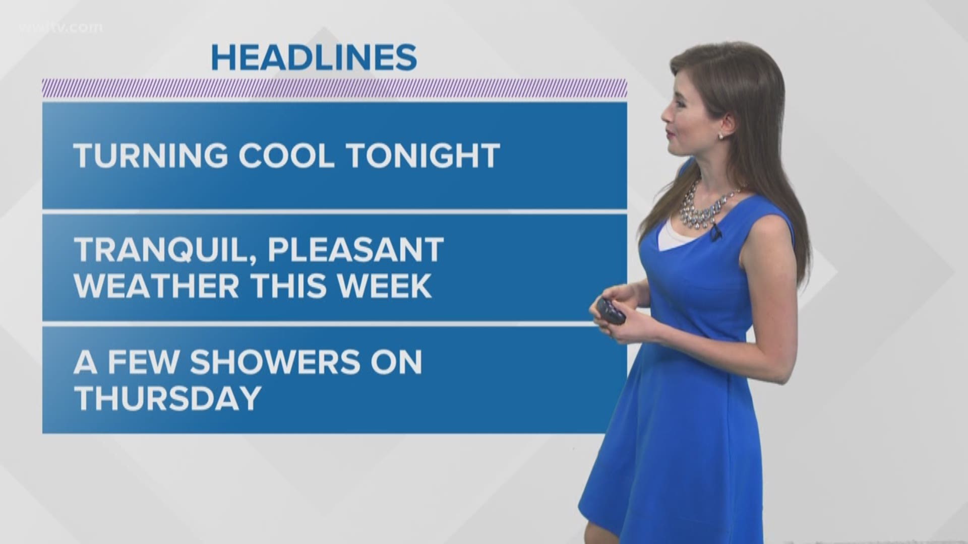 Meteorologist Alexandra Cranford has the forecast at 5:30 p.m. on Sunday, April 22, 2018.