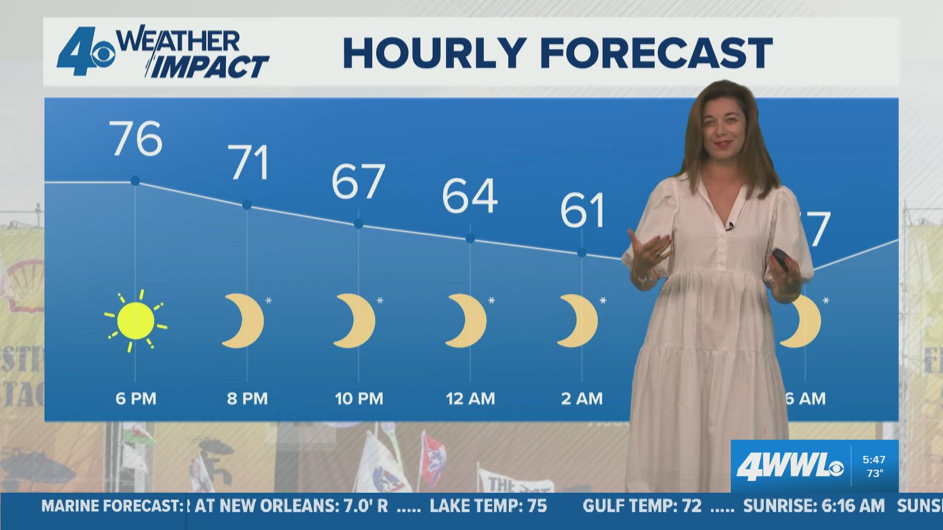 Warming trend through mid-week, then storms | wwltv.com