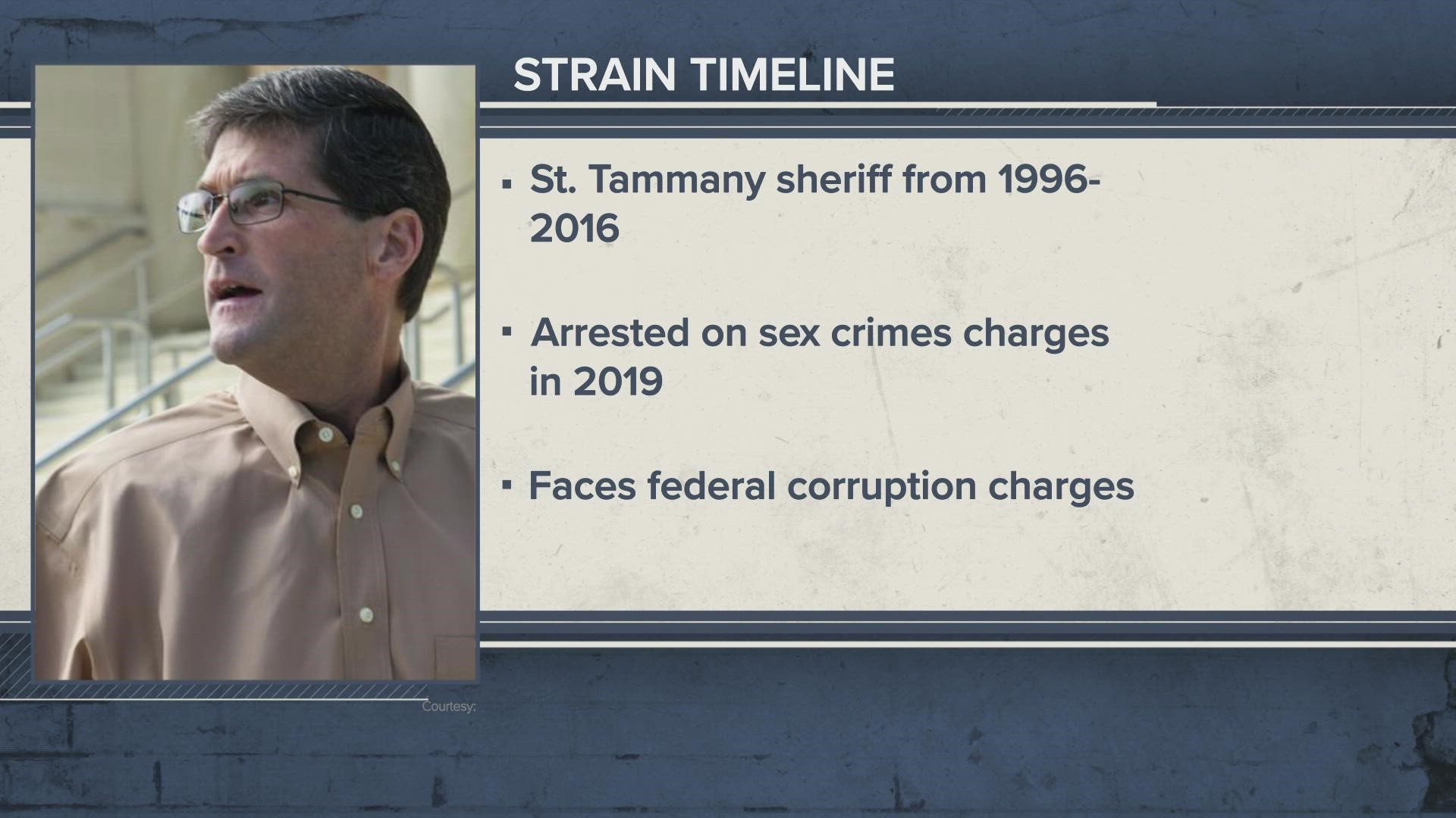 ADA J Collin Sims laid out his case that the former St. Tammany Parish Sheriff took advantage of his power.