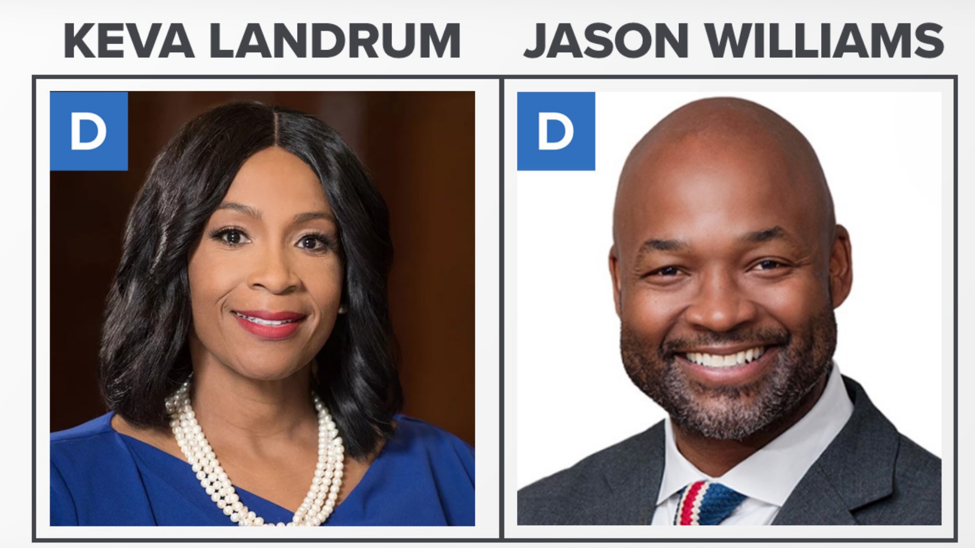 Both candidates in the runoff for district attorney— Jason Williams & Keva Landrum— want to take a different approach from current District Attorney Leon Cannizzaro.