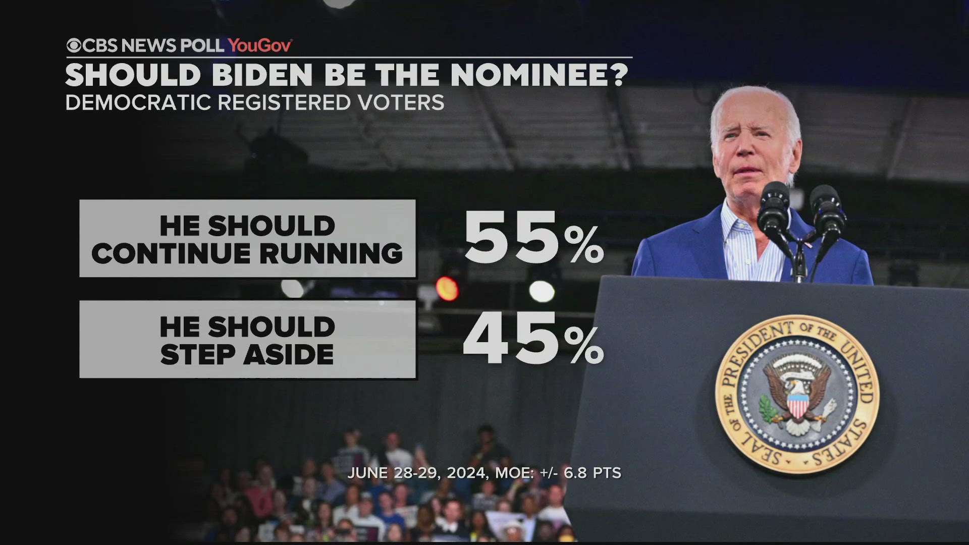 New Poll: Voters want Biden out of race | wwltv.com