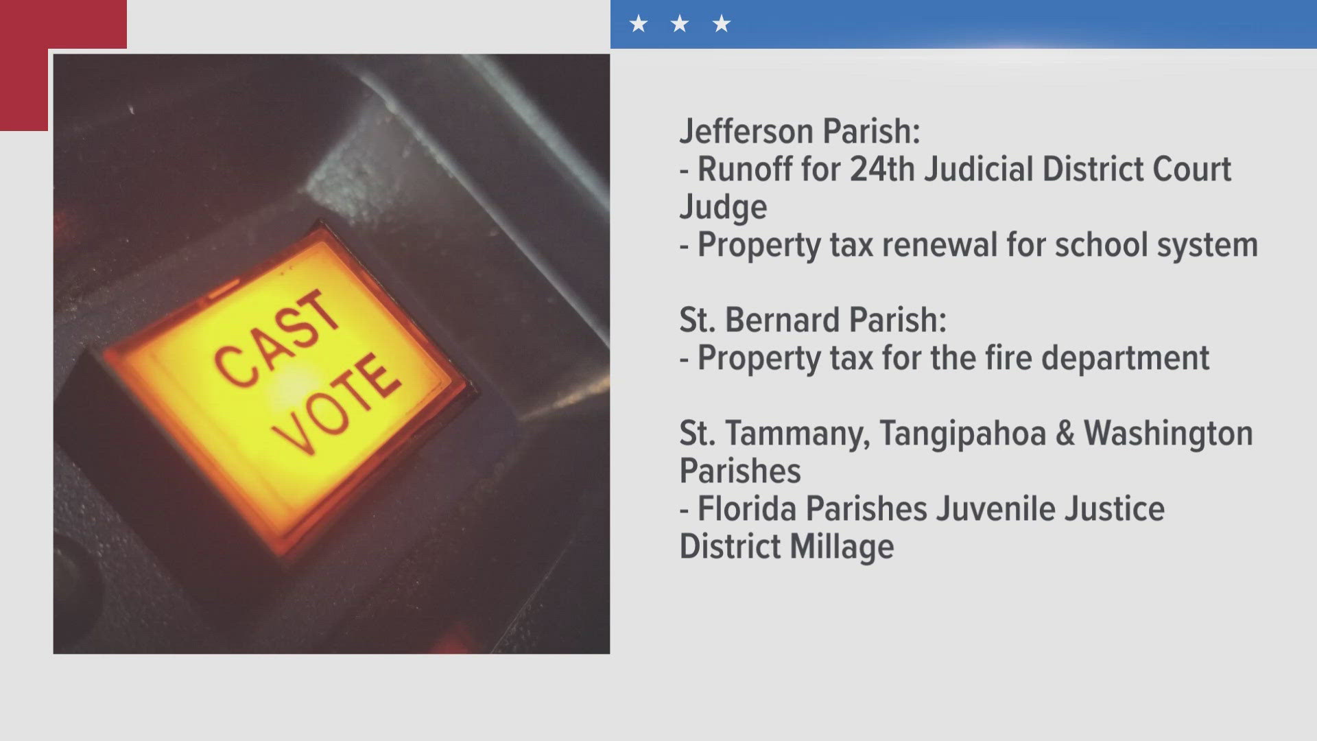 St. Tammany, St. Bernard and St. John, are among 45 parishes with proposals in Saturday's municipal election. Jefferson Parish has a competitive district judge race.