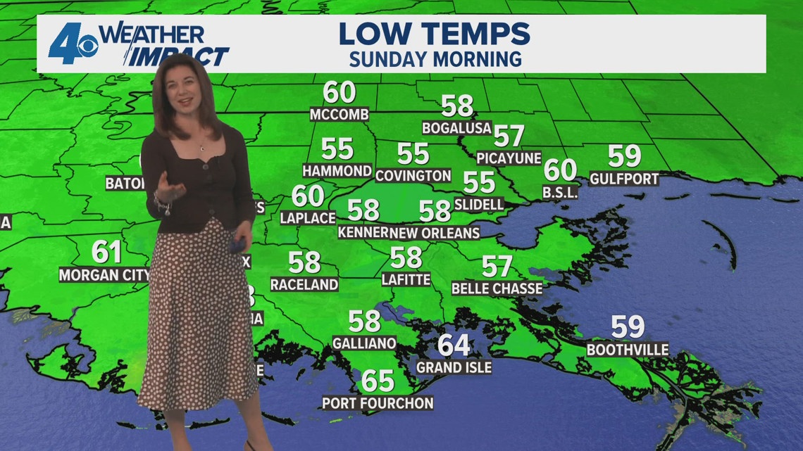 New Orleans Weather Impact 10pm: Warm, Sunny Sunday no rain expected ...