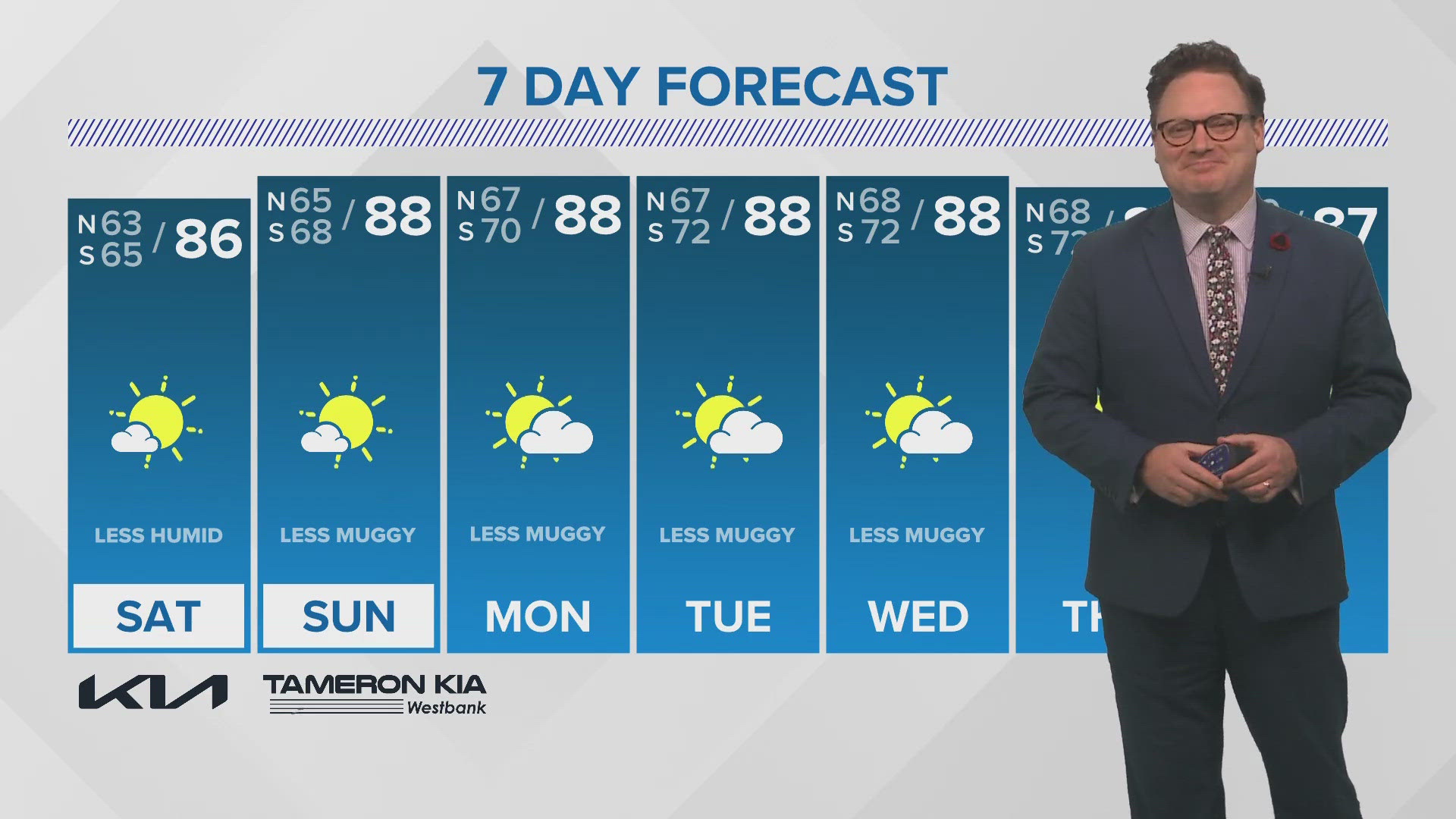 WWL Louisiana Chief Meteorologist Chris Franklin with the latest New Orleans-area forecast and look at the tropics for News at 10PM on Friday, Sept. 27, 2024.